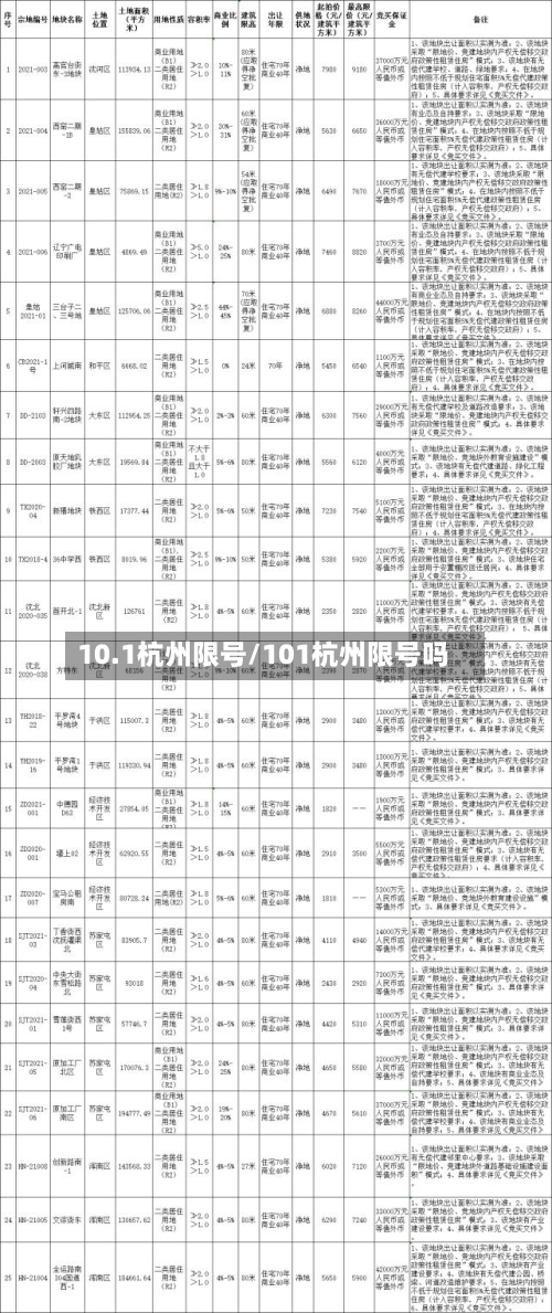 10.1杭州限号/101杭州限号吗-第2张图片