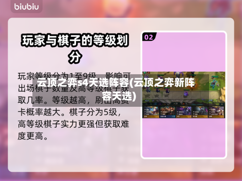 云顶之弈s4天选阵容(云顶之弈新阵容天选)