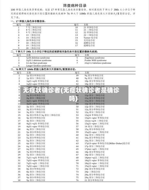 无症状确诊者(无症状确诊者是确诊吗)-第2张图片
