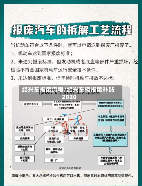 绍兴车报废流程/绍兴车辆报废补贴2020-第2张图片