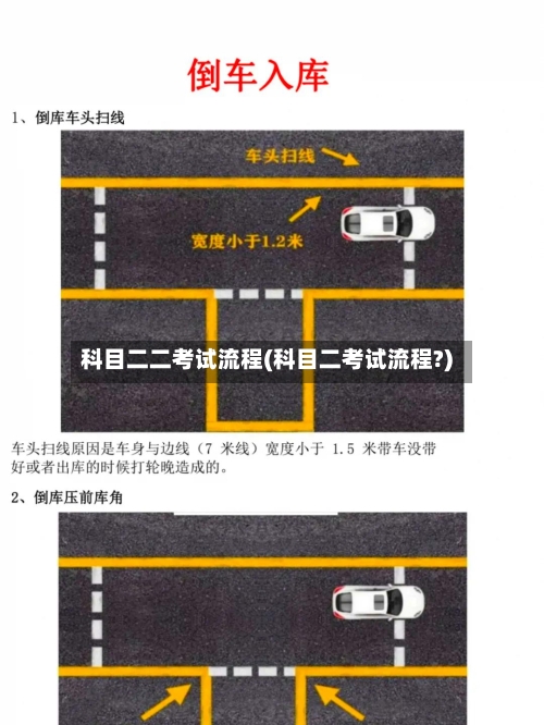科目二二考试流程(科目二考试流程?)