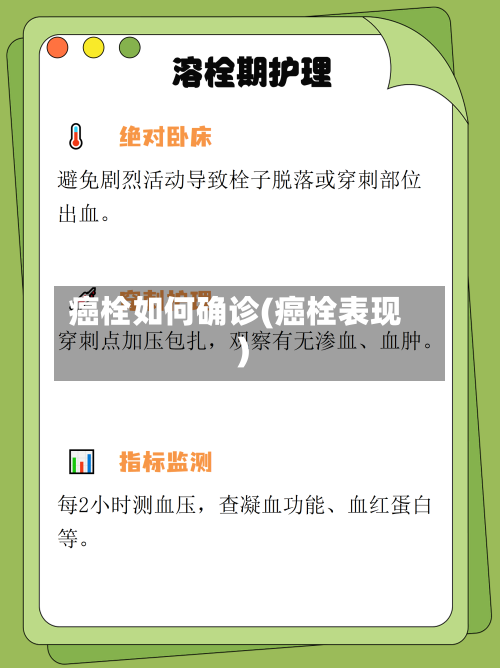 癌栓如何确诊(癌栓表现)