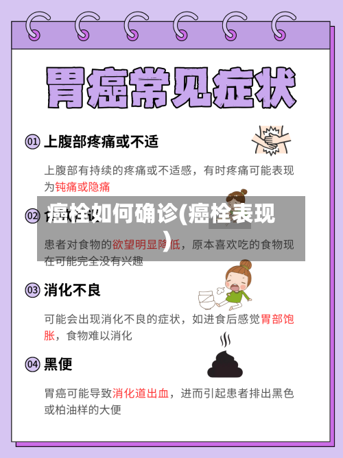 癌栓如何确诊(癌栓表现)-第2张图片
