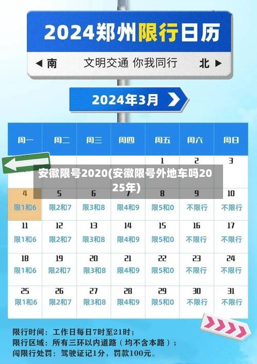 安徽限号2020(安徽限号外地车吗2025年)