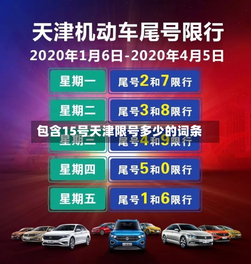 包含15号天津限号多少的词条-第2张图片