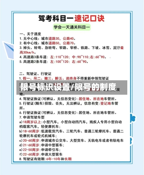 限号标识设置/限号的制度-第2张图片
