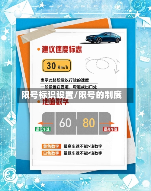 限号标识设置/限号的制度-第3张图片