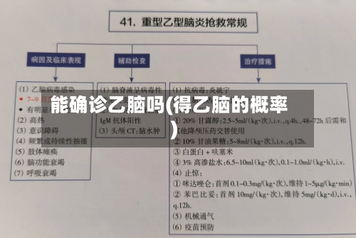 能确诊乙脑吗(得乙脑的概率)