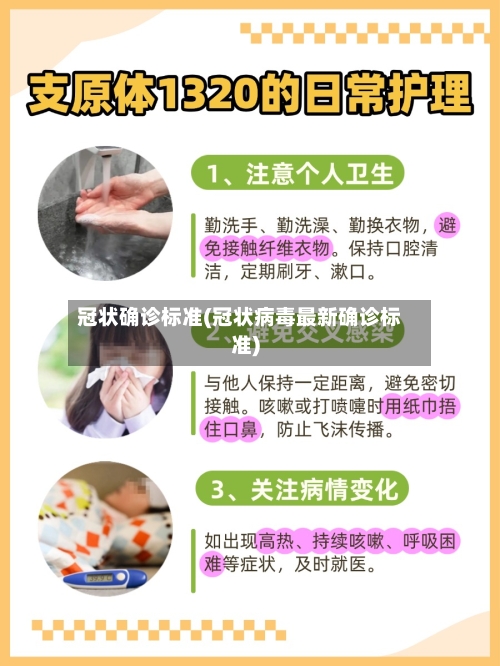 冠状确诊标准(冠状病毒最新确诊标准)-第2张图片