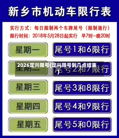 2026定兴限号(定兴限号到几点结束)-第2张图片