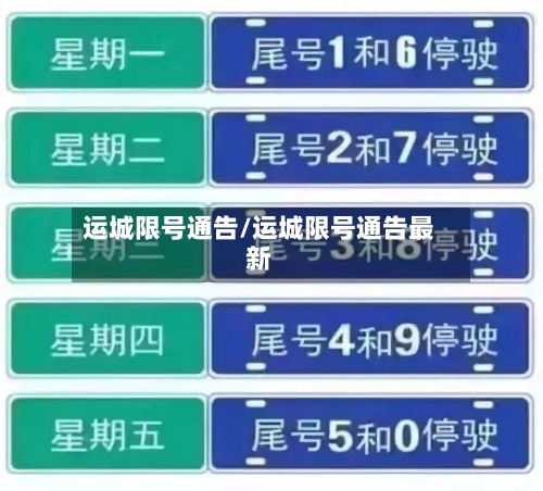 运城限号通告/运城限号通告最新-第3张图片