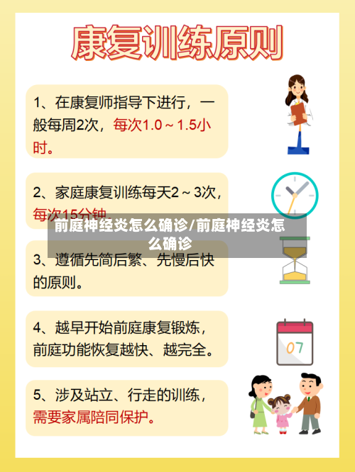 前庭神经炎怎么确诊/前庭神经炎怎么确诊