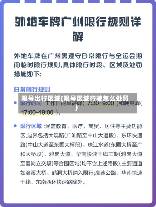 限号出行区域(限号区域行驶怎么处罚)-第3张图片