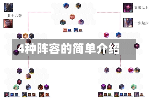 4种阵容的简单介绍