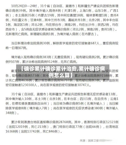 【确诊累计确诊累计治愈,累计确诊病例怎么算】-第2张图片