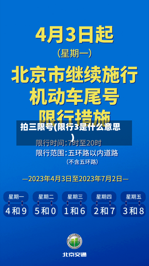 拍三限号(限行3是什么意思)