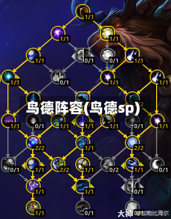 鸟德阵容(鸟德sp)