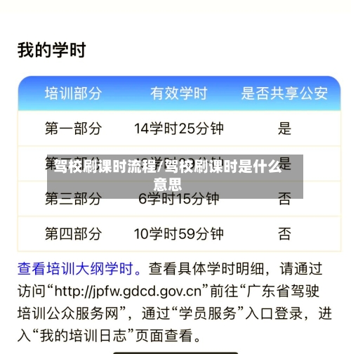 驾校刷课时流程/驾校刷课时是什么意思-第2张图片