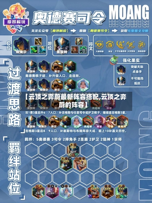 【云顶之弈蔚最新阵容搭配,云顶之弈蔚的阵容】-第2张图片