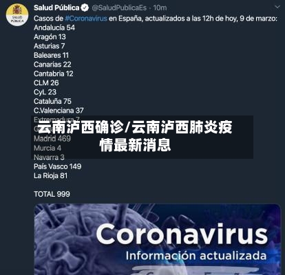 云南泸西确诊/云南泸西肺炎疫情最新消息