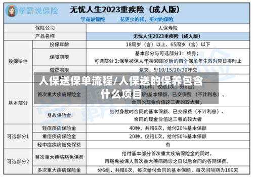 人保送保单流程/人保送的保养包含什么项目-第2张图片