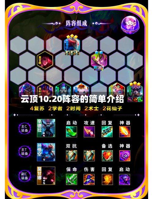 云顶10.20阵容的简单介绍-第2张图片