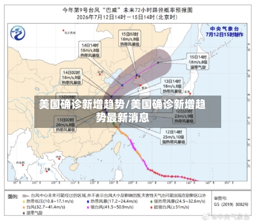 美国确诊新增趋势/美国确诊新增趋势最新消息-第2张图片