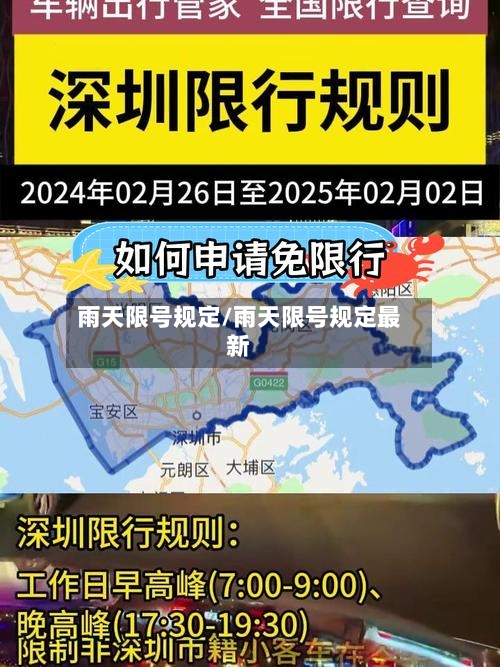 雨天限号规定/雨天限号规定最新-第2张图片