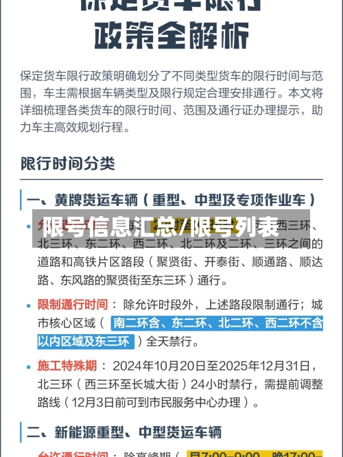 限号信息汇总/限号列表