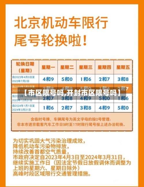 【市区限号吗,开封市区限号吗】