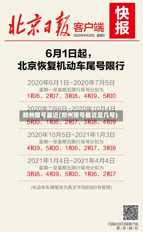 郑州限号最近(郑州限号最近是几号)