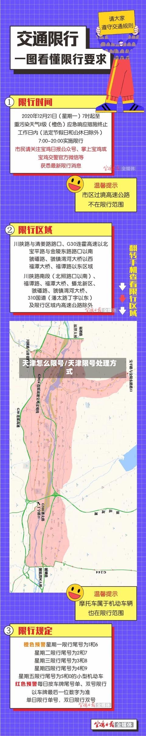 天津怎么限号/天津限号处理方式