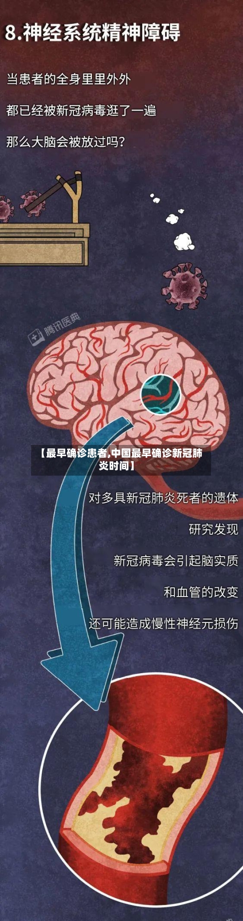 【最早确诊患者,中国最早确诊新冠肺炎时间】