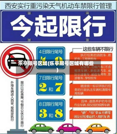 乐亭限号区域(乐亭限号区域有哪些)-第3张图片