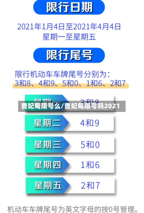 曹妃甸限号么/曹妃甸限号吗2021-第2张图片
