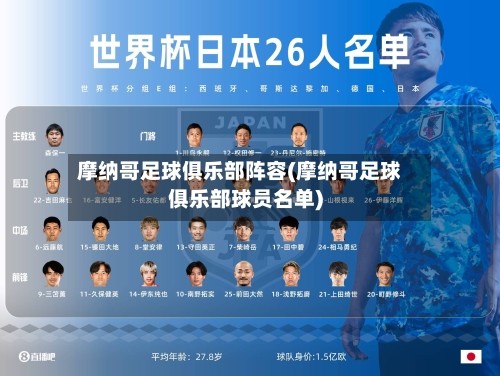摩纳哥足球俱乐部阵容(摩纳哥足球俱乐部球员名单)-第2张图片