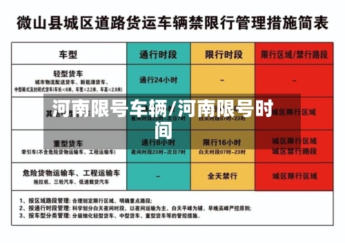 河南限号车辆/河南限号时间-第2张图片