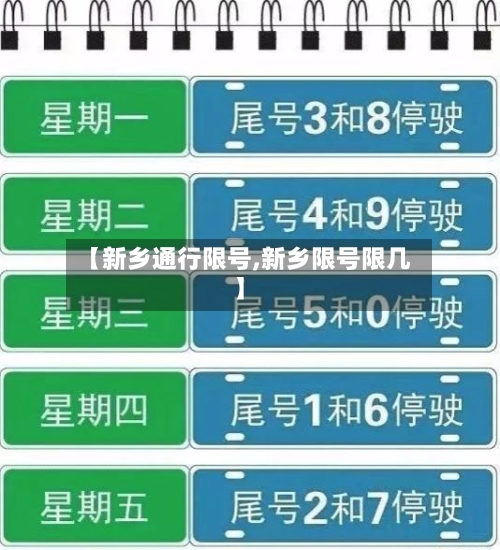 【新乡通行限号,新乡限号限几】-第3张图片