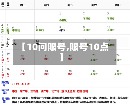 【10问限号,限号10点】-第2张图片