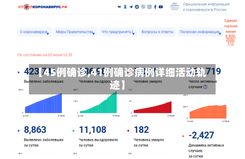 【45例确诊,41例确诊病例详细活动轨迹】-第3张图片