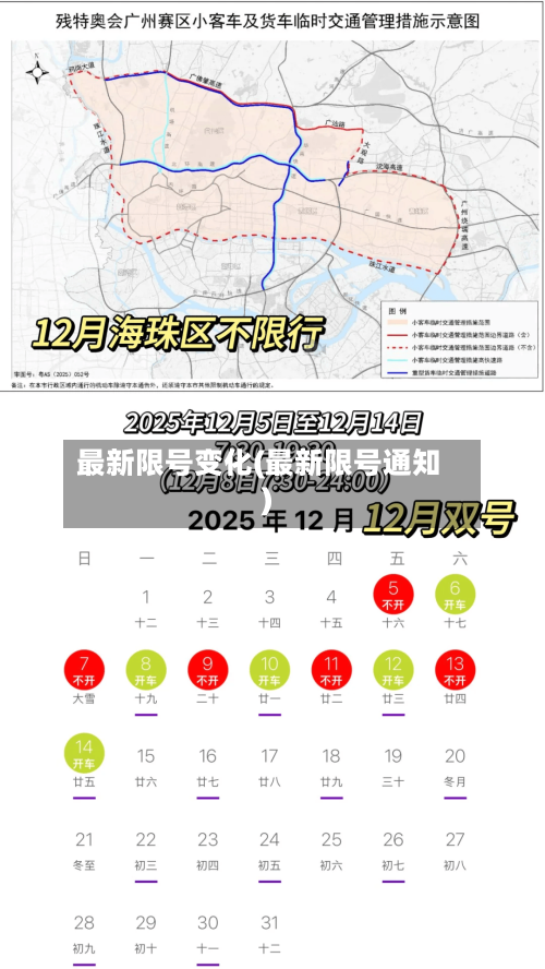 最新限号变化(最新限号通知)-第2张图片
