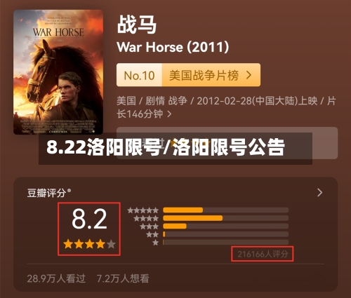 8.22洛阳限号/洛阳限号公告-第3张图片