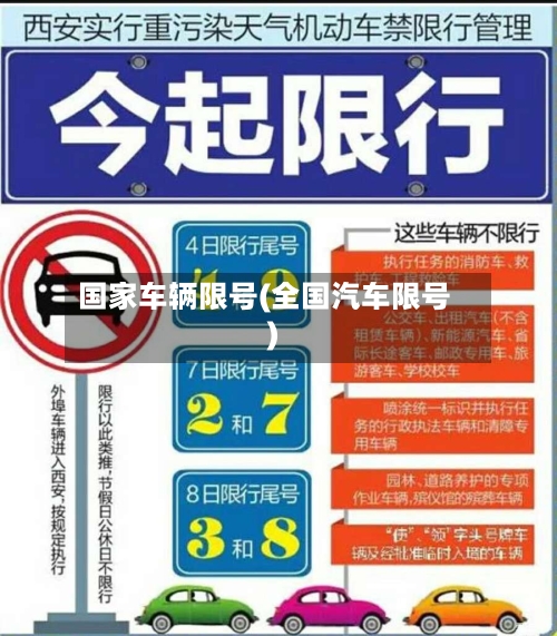 国家车辆限号(全国汽车限号)-第2张图片