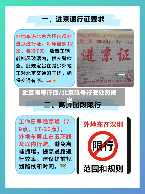 北京限号行使/北京限号行驶处罚规定-第2张图片