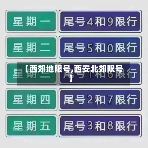 【西郊地限号,西安北郊限号】