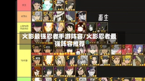 火影最强忍者手游阵容/火影忍者最强阵容推荐-第2张图片