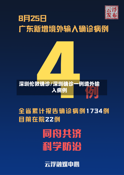 深圳伦敦确诊/深圳确诊一例境外输入病例-第3张图片