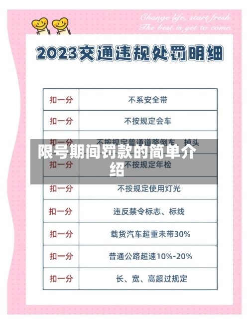 限号期间罚款的简单介绍-第2张图片