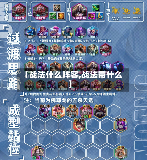 【战法什么阵容,战法带什么】