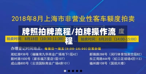 牌照拍牌流程/拍牌操作流程
